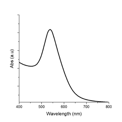 Nanoparticules d'or sphériques synthétisées par TORSKAL Green (Wave Graph) - 15nm