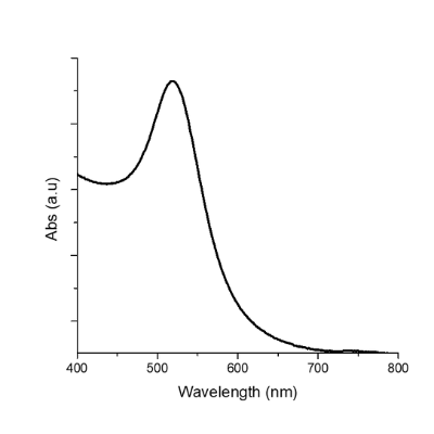TORSKAL Nanoparticules d'or sphériques (Wave Graph) - 12nm