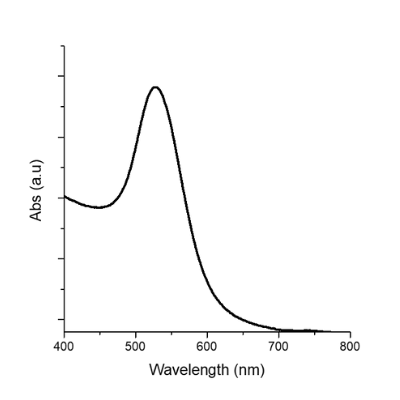TORSKAL Nanoparticules d'or sphériques (Wave Graph) - 25nm